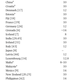 Image for article titled This Is How Different 'One Drink' Is in Countries All Over the World